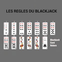 apercu-regles-blackjack